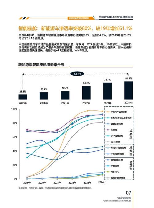 广州41起亚对未来市场的预测，名爵汽车品牌文化的传播